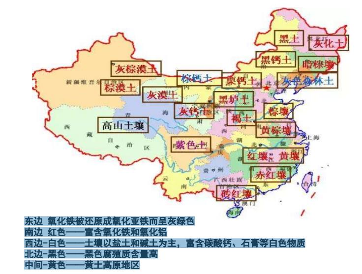 如果不做土壤修復(fù)，不從專(zhuān)業(yè)角度做技術(shù)修復(fù)會(huì)有哪些后果